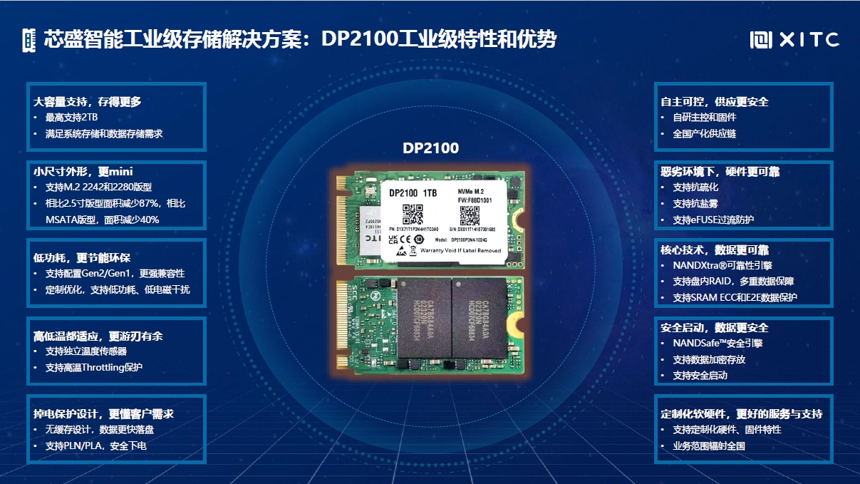 芯盛智能发布工业PCIe SSD，高可靠方案为工业市场再添动力