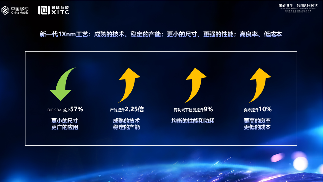 企业微信截图_20251103150122.png